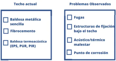Imagem de questões