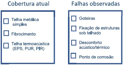 Imagem de questões