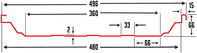 Imagem das medidas técnicas