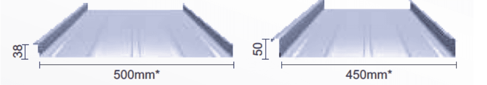 Imagem das medidas técnicas